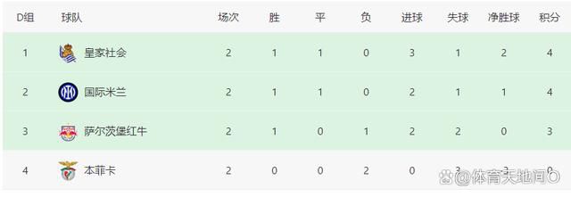 蓝光手机在线看