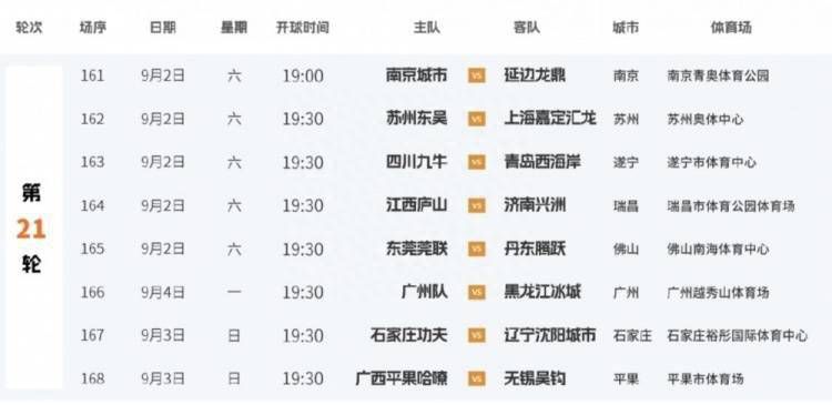 蓝光压制
