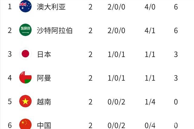 粤语版
