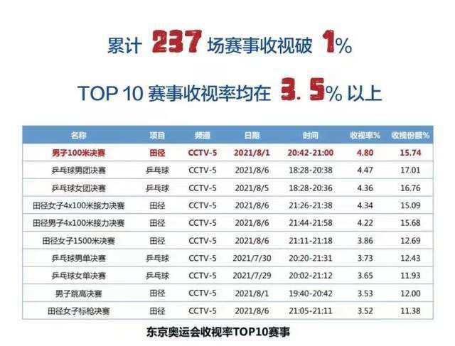 蓝光手机在线看